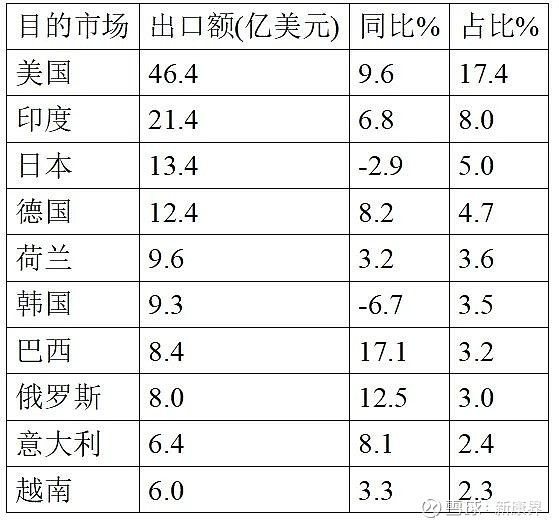 最新资讯 第216页
