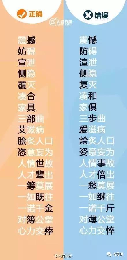 为了这四个字 人民日报记者等了一夜为了这四个字——人民日报记者夜以继日的坚守