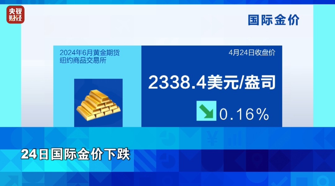 全民涨现金128元可信吗全民涨现金128元，真相揭秘！这究竟是一场诱人的福利还是一场虚幻的骗局？